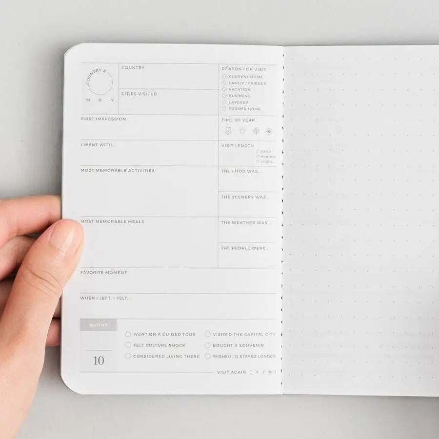 Country Passport