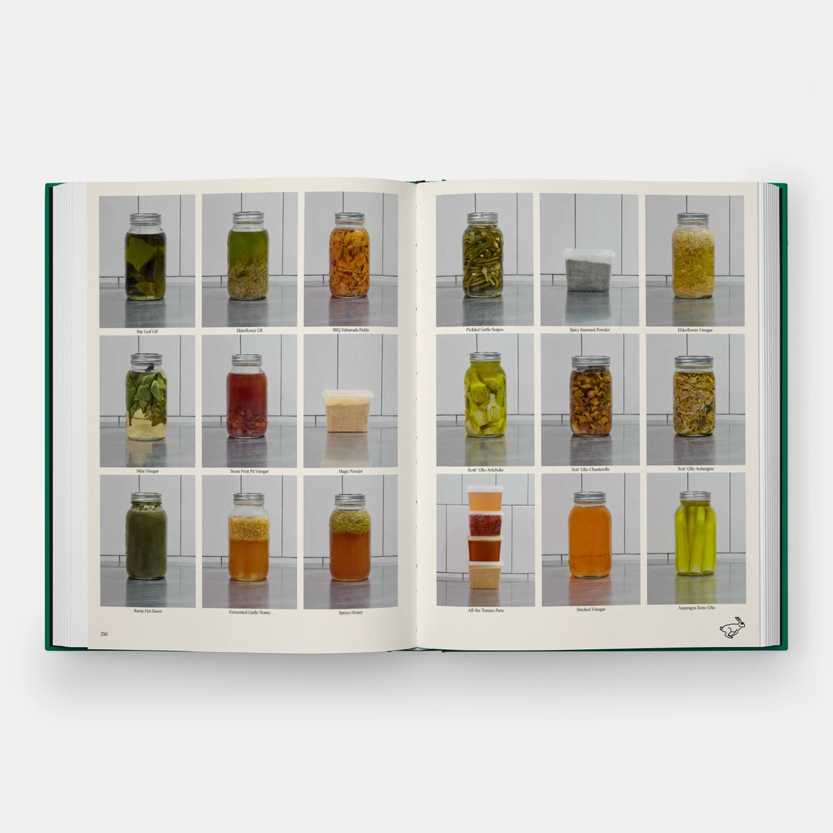 The Mon Lapin Cookbook: De Toute Beauté