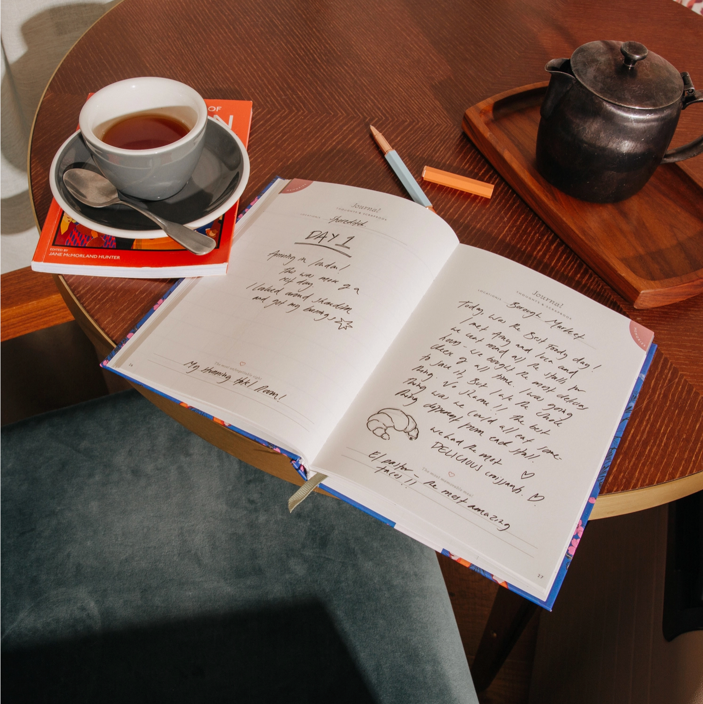 Sky High Guided Travel Journal
