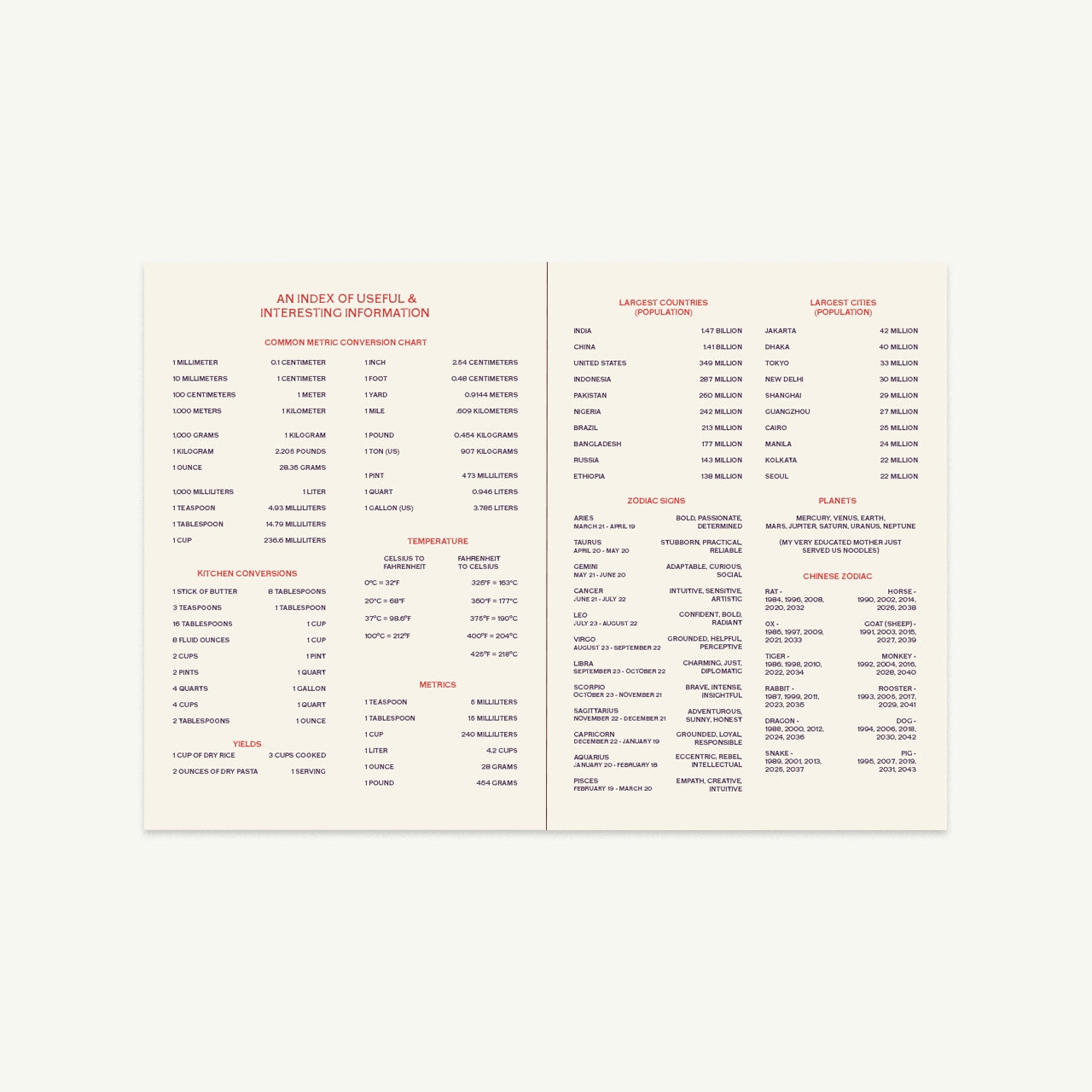 17-Month Undated Monthly Agenda